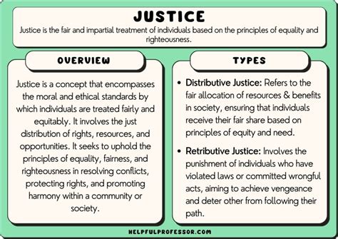 Justice Meaning .